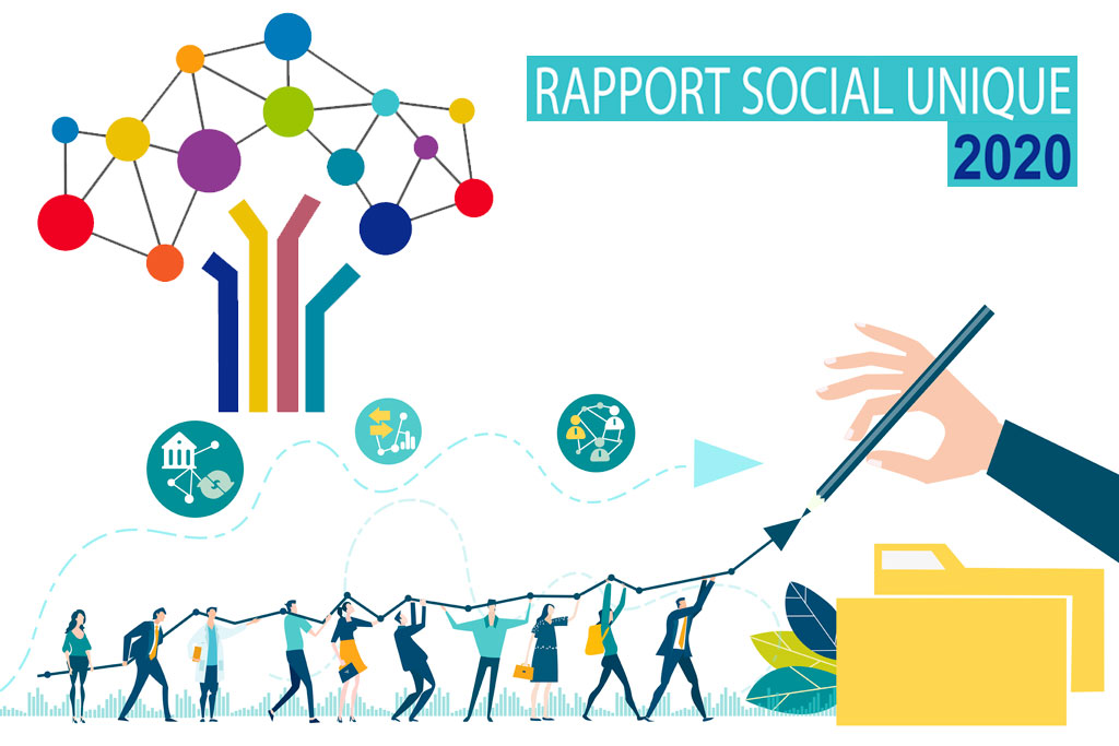 Rapport Social Unique  2020